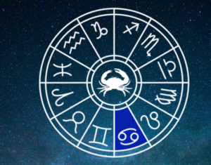 How Many Astrology Signs Are There?