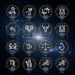 Astrological Signs by Month (Guide for 2025)