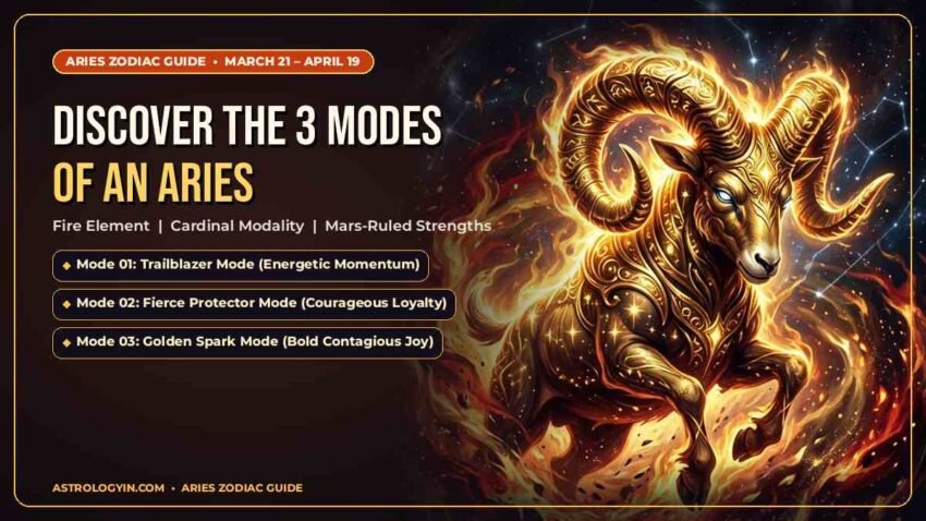 Discover The 3 Modes of an Aries